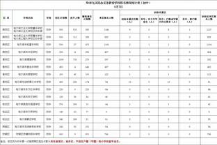 必威网页版登录截图4